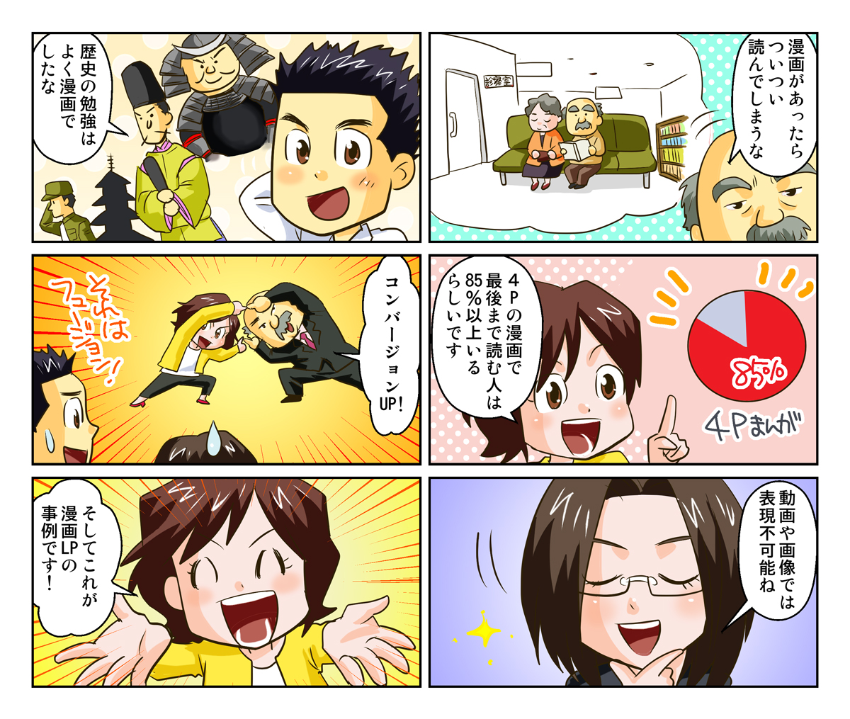 4ページの漫画を最後まで読む人は85%以上！