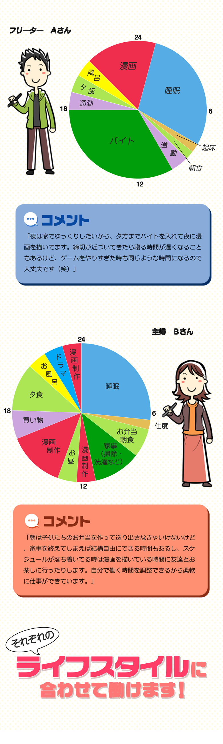 Test 広告漫画制作 クラウドマンガの株式会社ナインピース Test 広告漫画制作 クラウドマンガの株式会社ナインピース