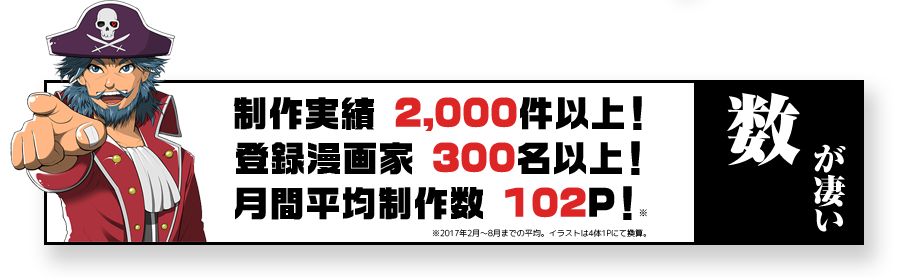 制作実績2,000件以上！登録漫画家300名以上！月間平均制作数１０２P！　数が凄い