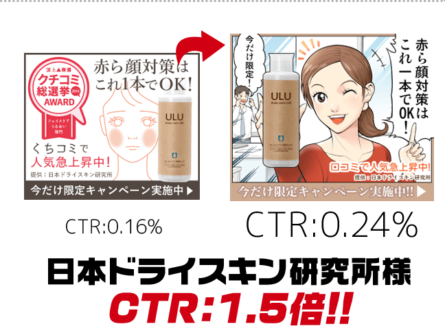 日本ドライスキン研究所様　CTR:1.5倍!! CTR:0.15% CTR:0.24%