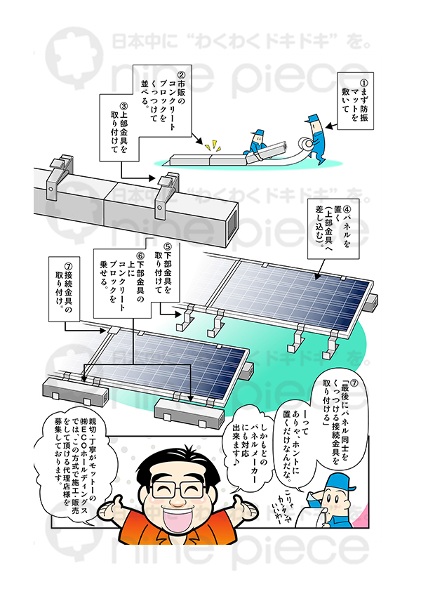 ECOホールディングス様